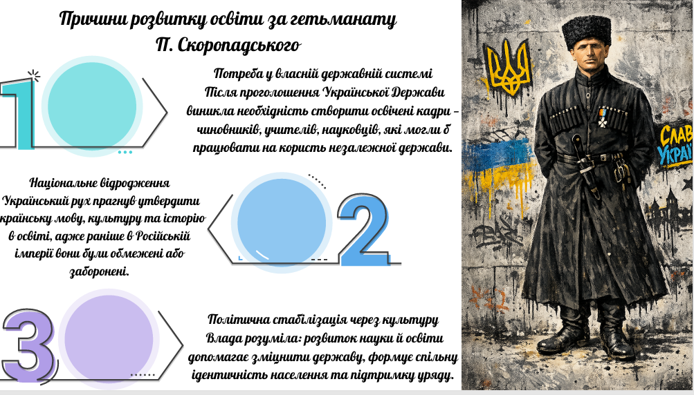 Презентація Історія України 10 клас - зображення Skoln
