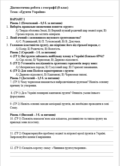 Контрольна робота Географія 8 клас - зображення Skoln