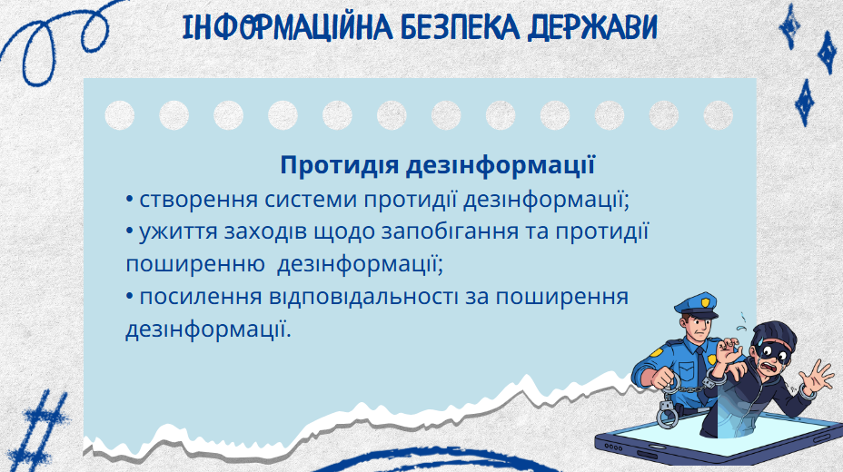 Презентація Здоров’я, безпека та добробут 8 клас - зображення Skoln