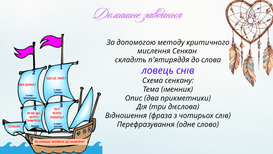 Презентація Технології 8 клас - зображення Skoln