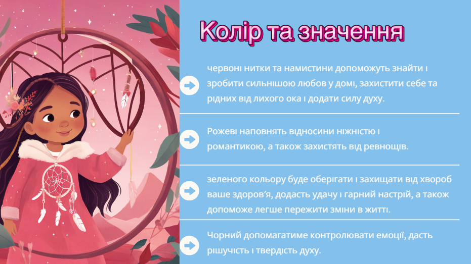 Презентація Технології 8 клас - зображення Skoln
