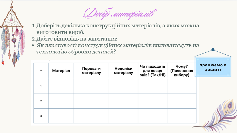 Презентація Технології 8 клас - зображення Skoln