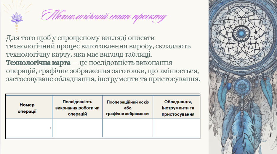 Презентація Технології 8 клас - зображення Skoln