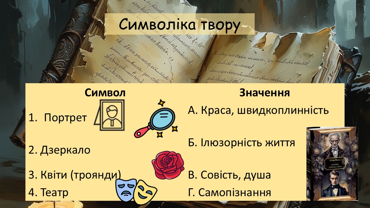 Презентація Зарубіжна література 10 клас - зображення Skoln