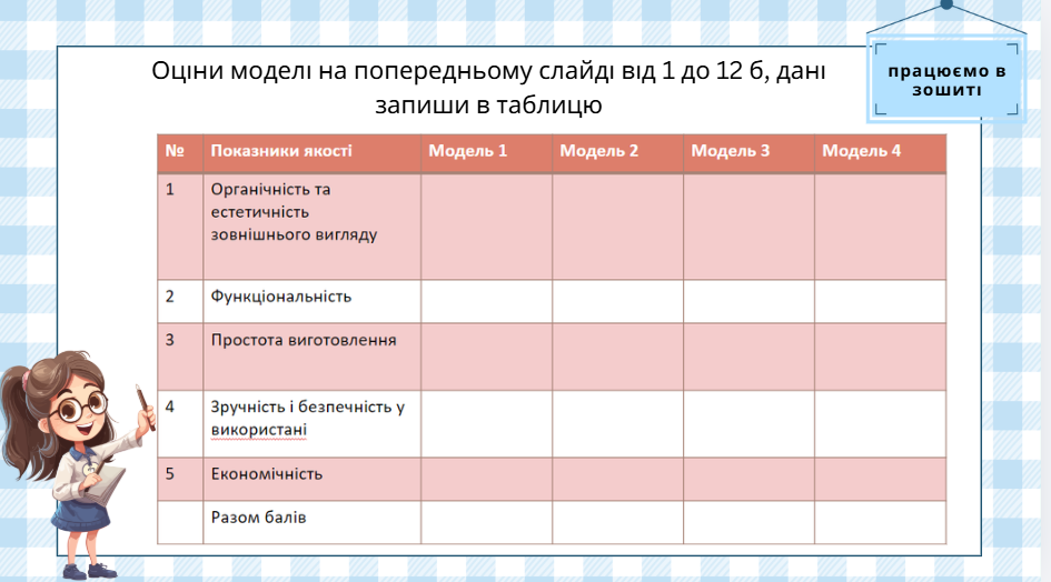 Презентація Технології 7 клас - зображення Skoln