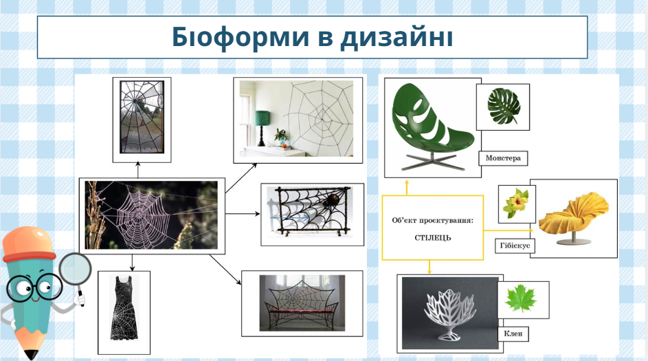Презентація Технології 7 клас - зображення Skoln