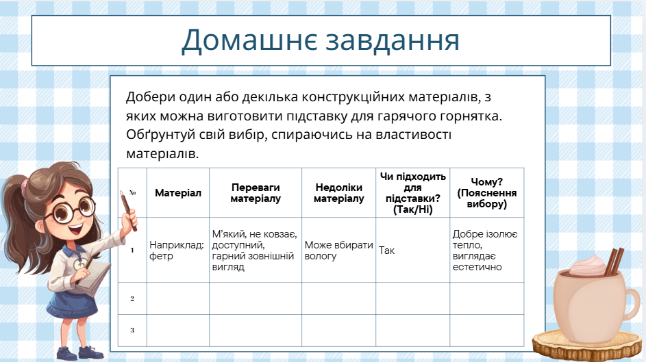 Презентація Технології 7 клас - зображення Skoln