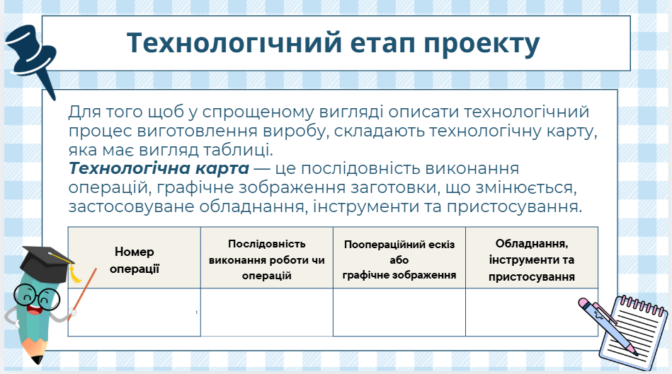 Презентація Технології 8 клас - зображення Skoln