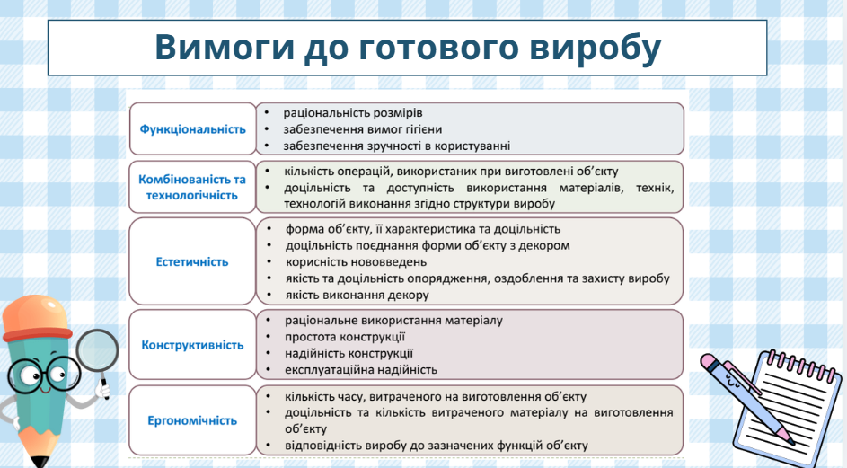 Презентація Технології 7 клас - зображення Skoln