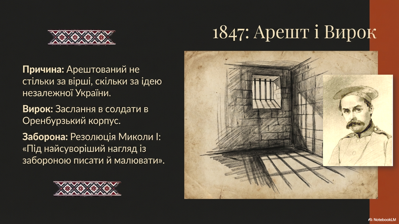Презентація Українська література 10 клас - зображення Skoln