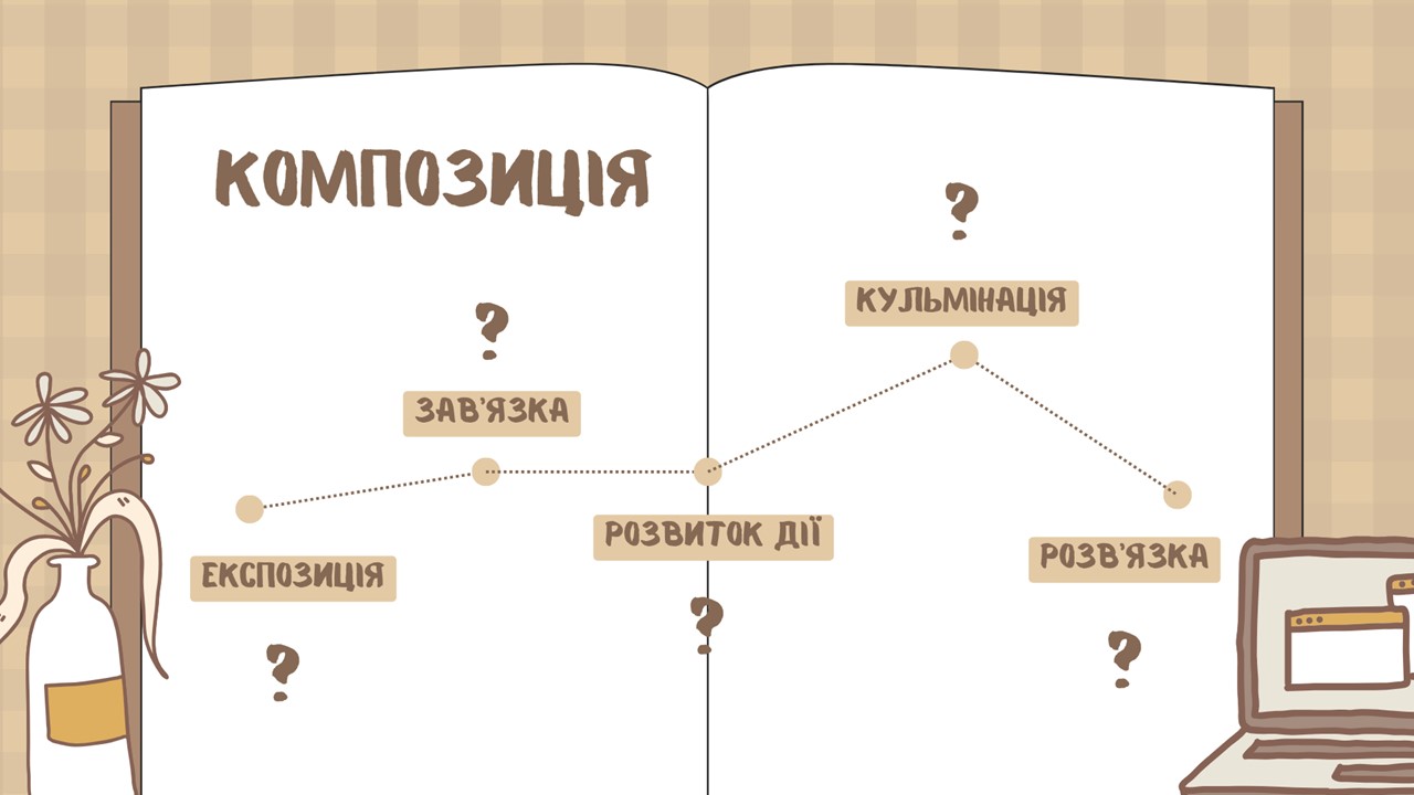 Презентація Зарубіжна література 7 клас - зображення Skoln