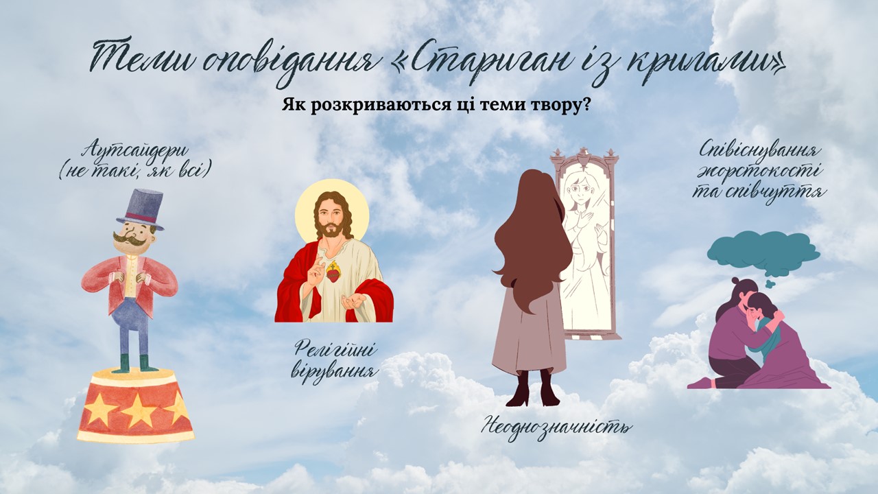 Презентація Зарубіжна література 11 клас - зображення Skoln