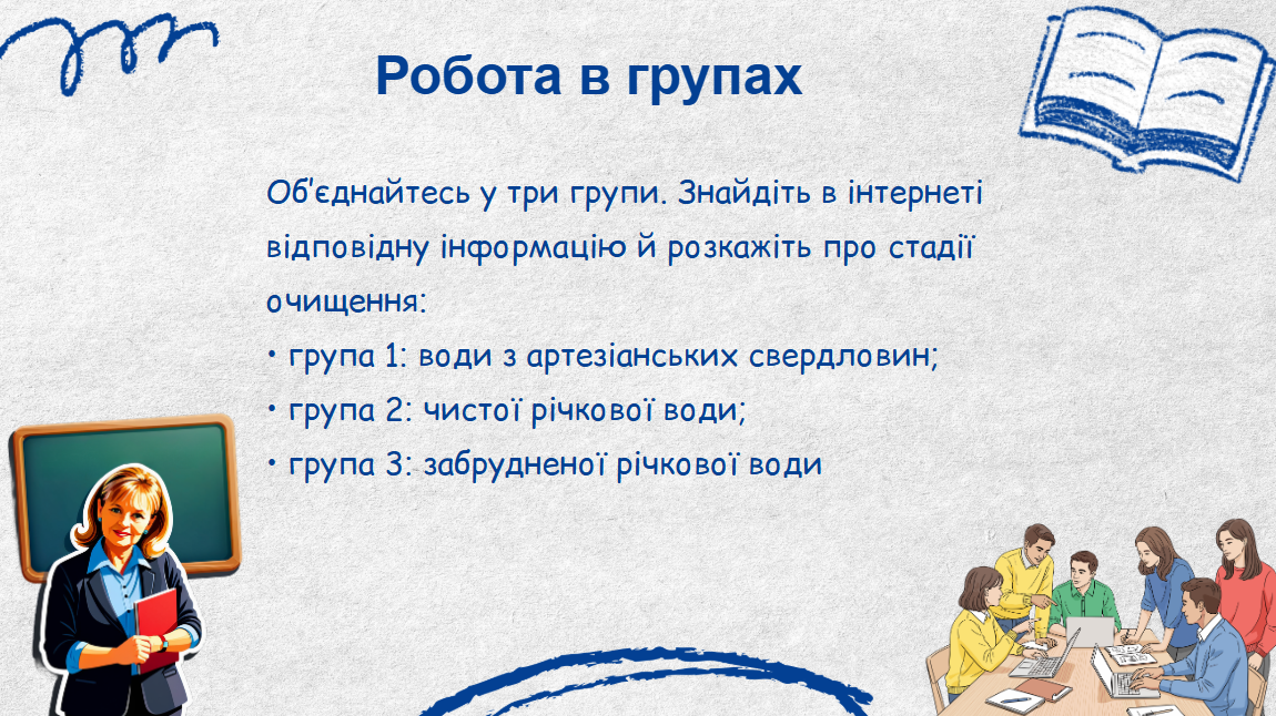 Презентація Здоров’я, безпека та добробут 8 клас - зображення Skoln