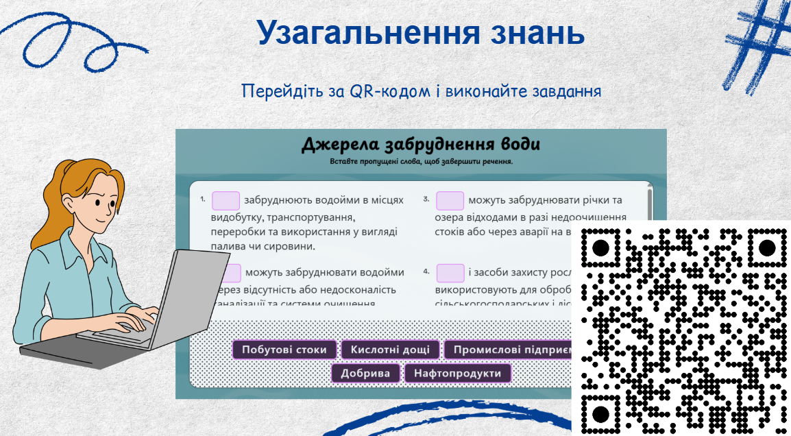 Презентація Здоров’я, безпека та добробут 8 клас - зображення Skoln