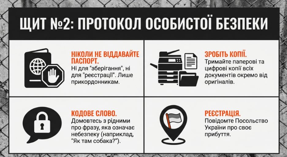 Презентація Здоров’я, безпека та добробут 8 клас - зображення Skoln
