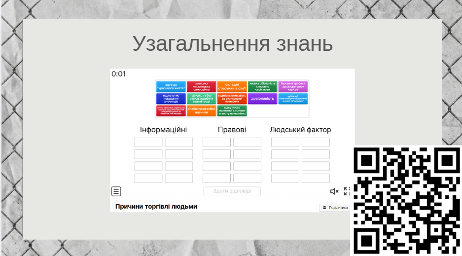 Презентація Здоров’я, безпека та добробут 8 клас - зображення Skoln