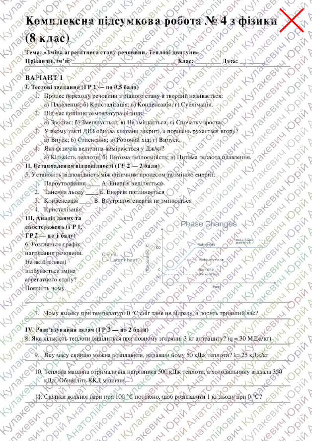 Контрольна робота Фізика 8 клас - зображення Skoln