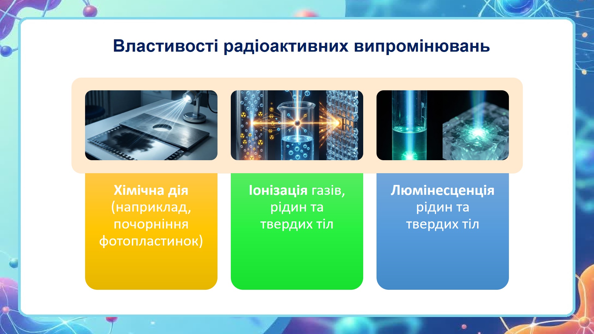 Презентація Фізика 11 клас - зображення Skoln