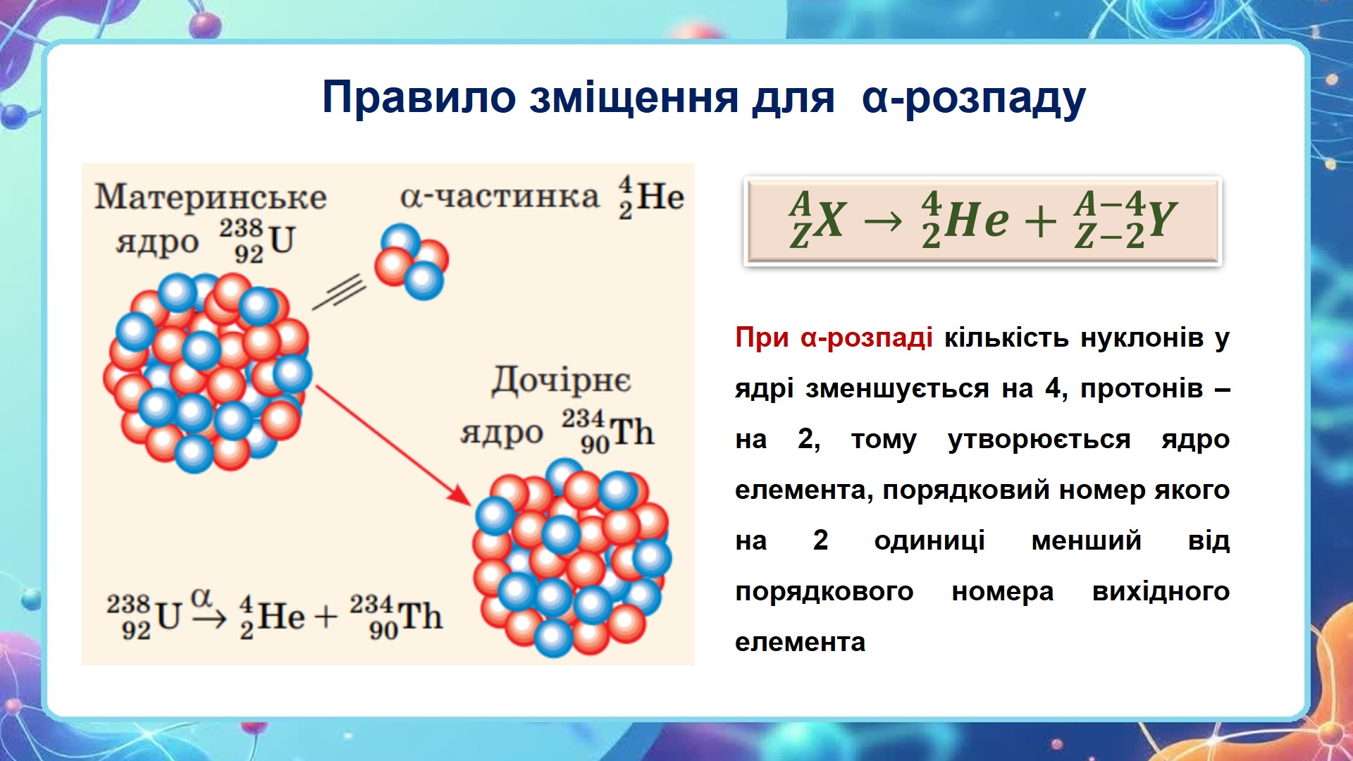 Презентація Фізика 11 клас - зображення Skoln