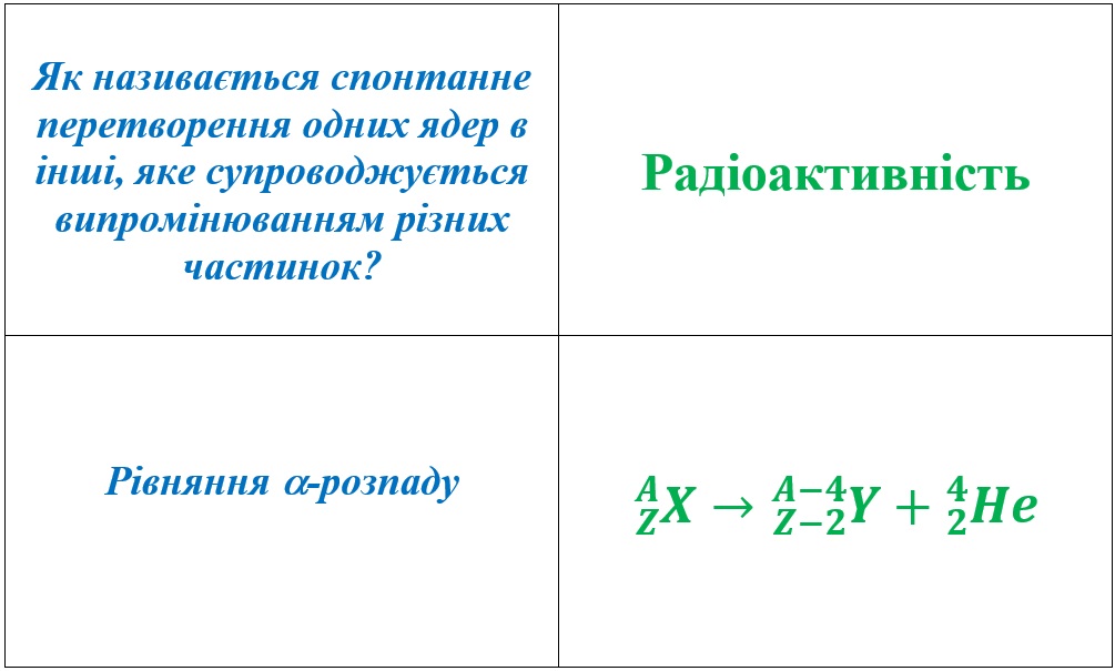 Презентація Фізика 11 клас - зображення Skoln
