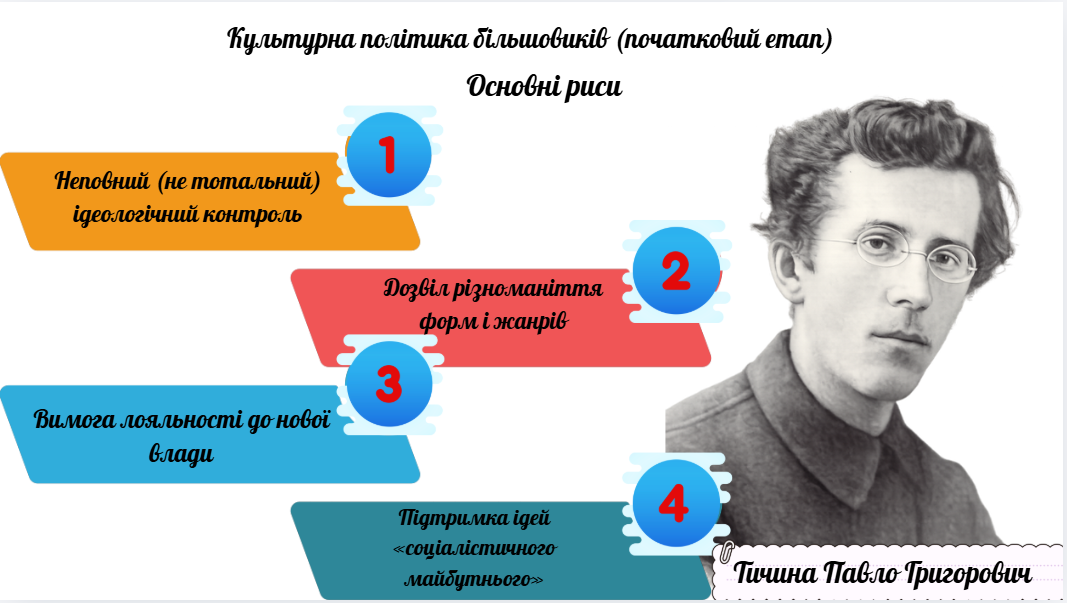 Презентація Історія України 10 клас - зображення Skoln