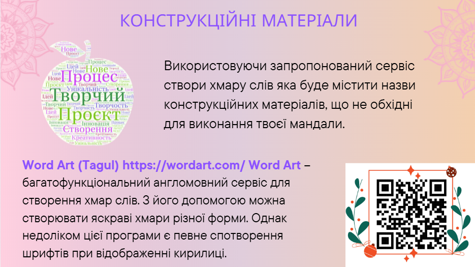 Презентація Технології 8 клас - зображення Skoln