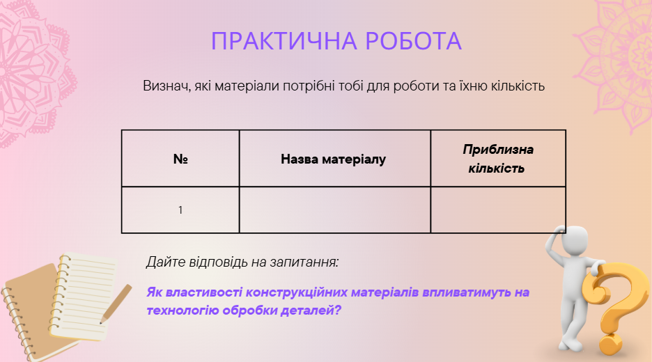 Презентація Технології 8 клас - зображення Skoln