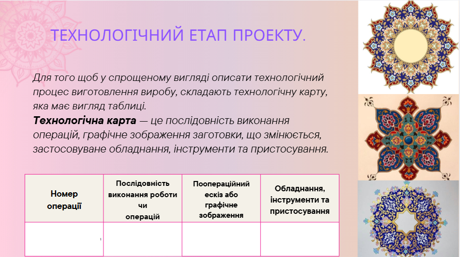 Презентація Технології 8 клас - зображення Skoln