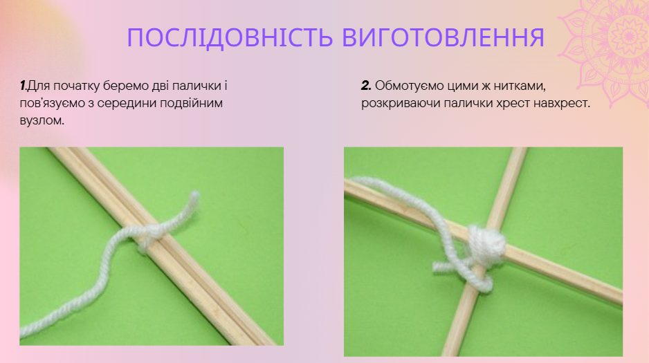 Презентація Технології 8 клас - зображення Skoln