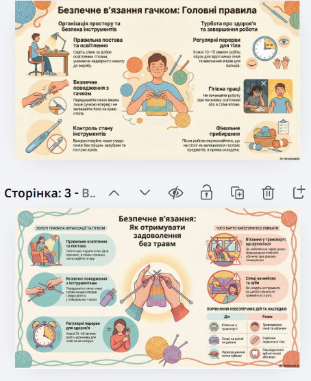 Матеріали до уроку Технології Всі класи - зображення Skoln