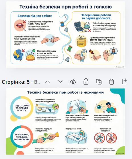 Матеріали до уроку Технології Всі класи - зображення Skoln