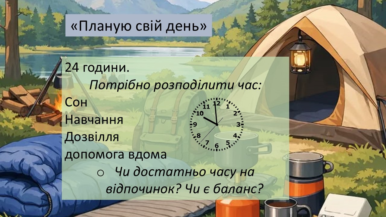 Презентація Здоров’я, безпека та добробут 5 клас - зображення Skoln