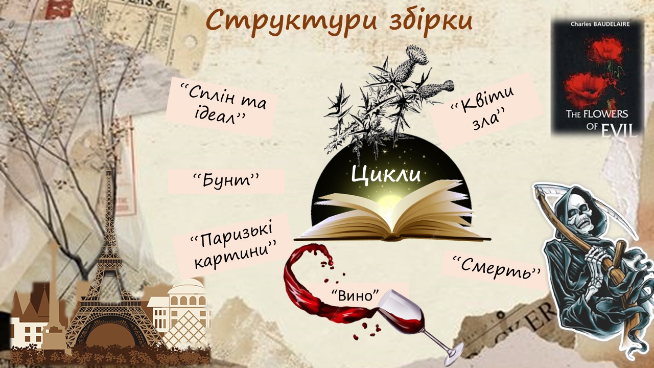 Презентація Зарубіжна література 10 клас - зображення Skoln