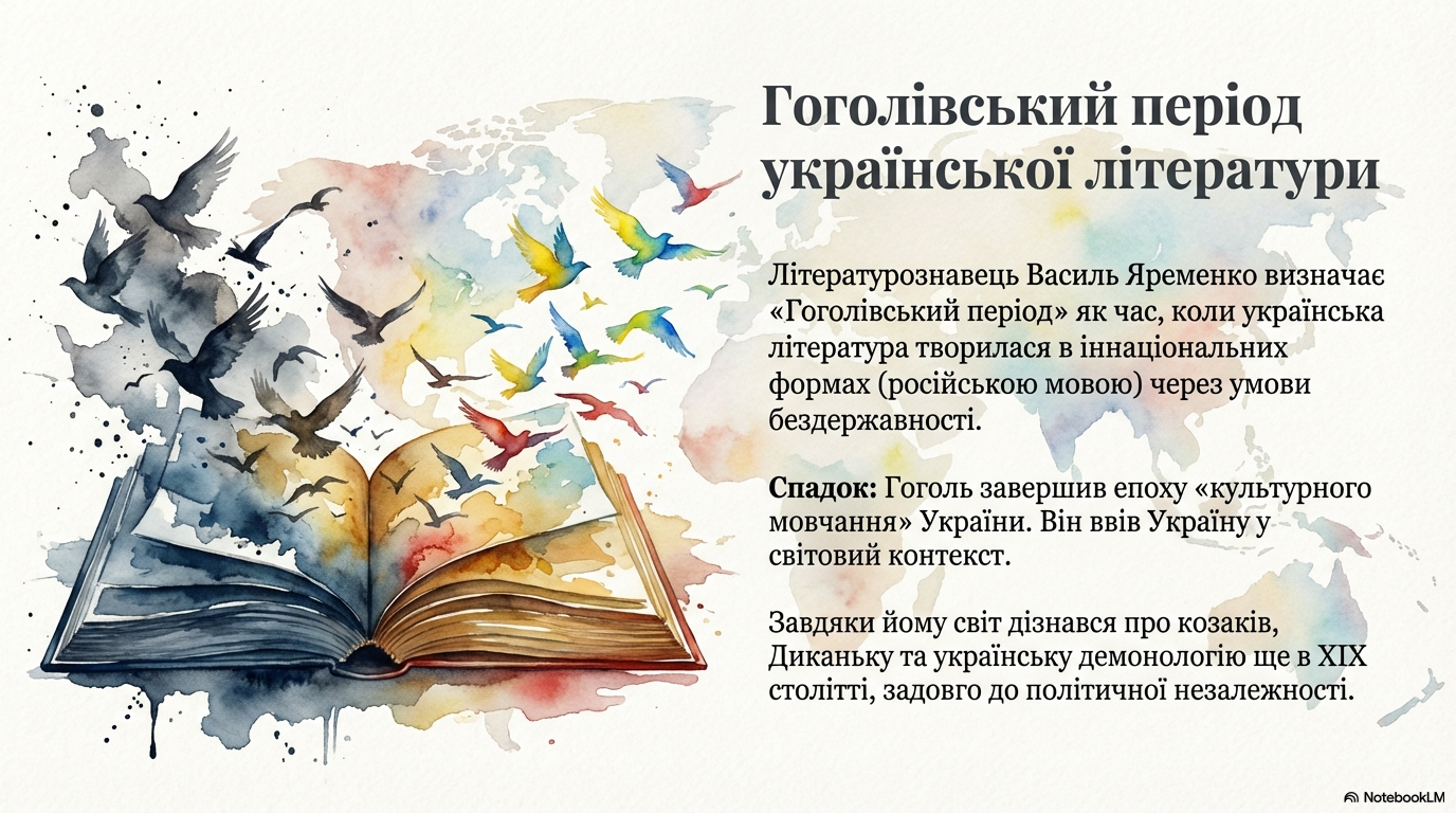 Презентація Українська література 9 клас - зображення Skoln