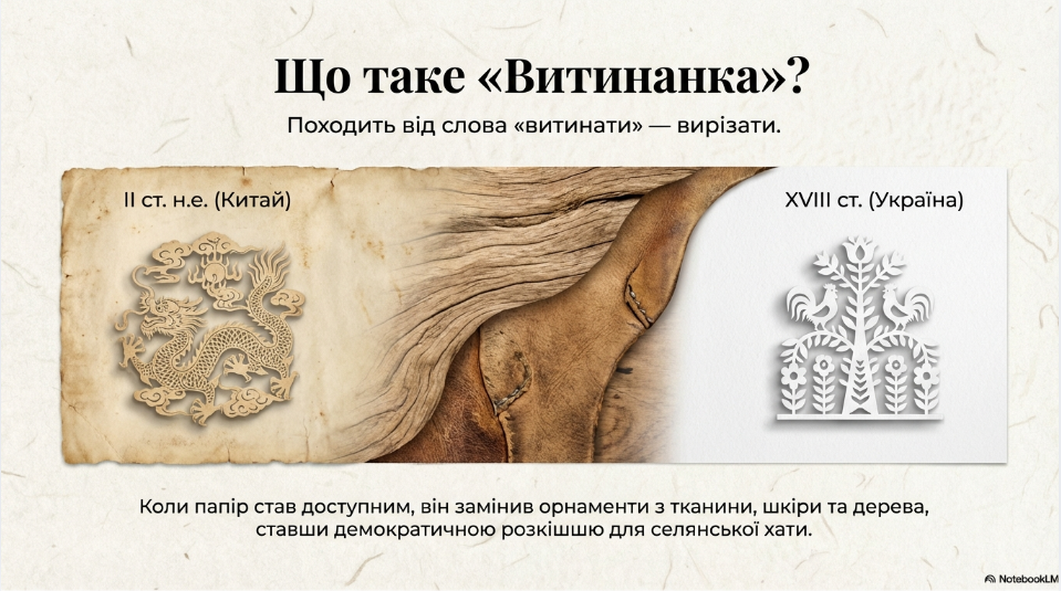 Презентація Технології 6 клас - зображення Skoln
