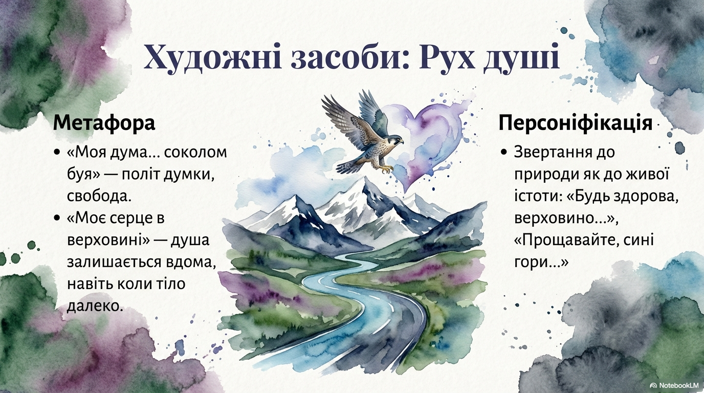 Презентація Зарубіжна література 6 клас - зображення Skoln