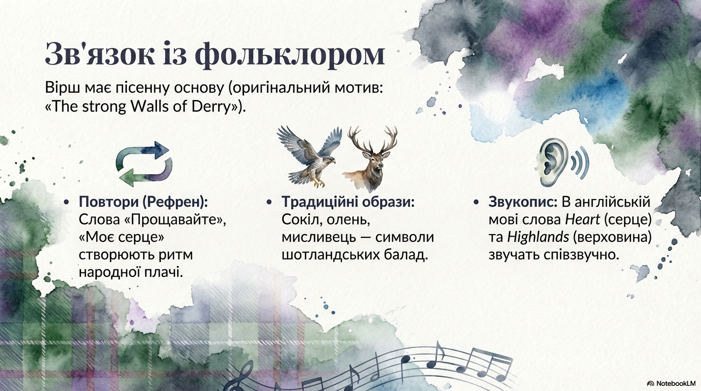 Презентація Зарубіжна література 6 клас - зображення Skoln