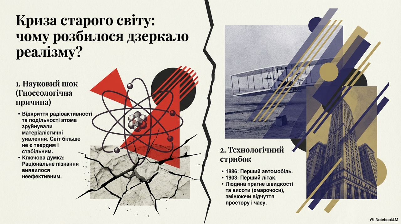 Презентація Українська література 10 клас - зображення Skoln