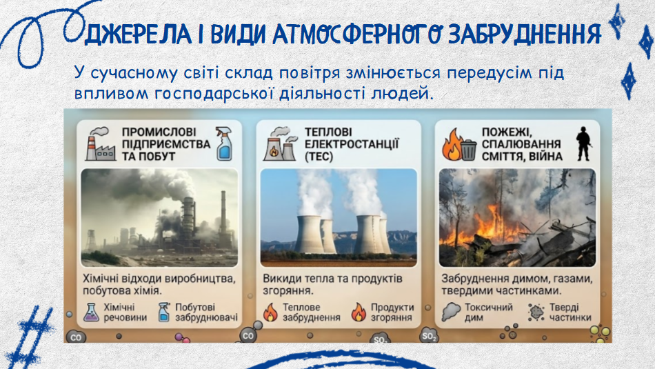 Презентація Здоров’я, безпека та добробут 8 клас - зображення Skoln