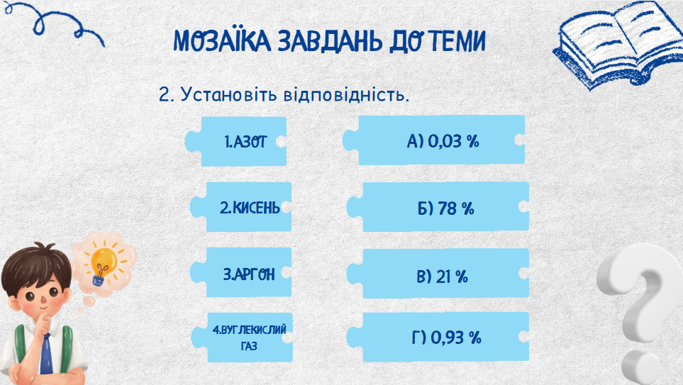 Презентація Здоров’я, безпека та добробут 8 клас - зображення Skoln