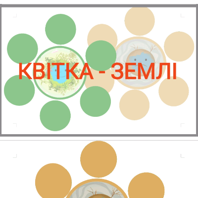 Ілюстрації Біологія Всі класи - зображення Skoln