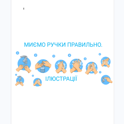 Ілюстрації Здоров’я, безпека та добробут Молодші класи - зображення Skoln