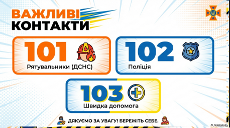 Презентація Виховна робота Молодші класи - зображення Skoln