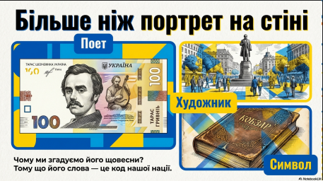 Презентація Виховна робота Молодші класи - зображення Skoln