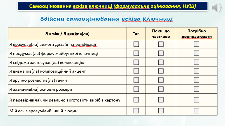 Презентація Технології 8 клас - зображення Skoln