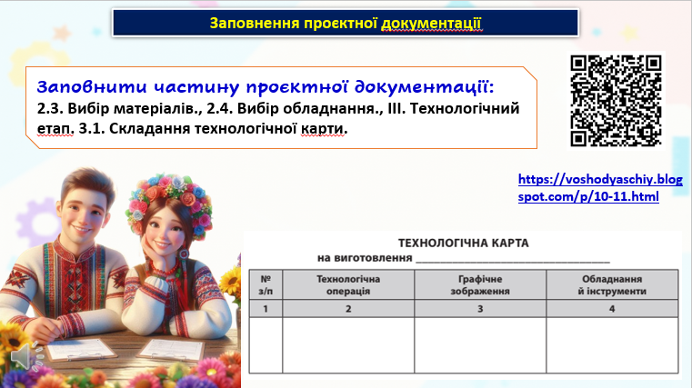 Презентація Технології 8 клас - зображення Skoln