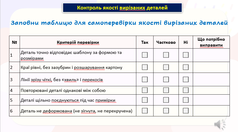 Презентація Технології 8 клас - зображення Skoln