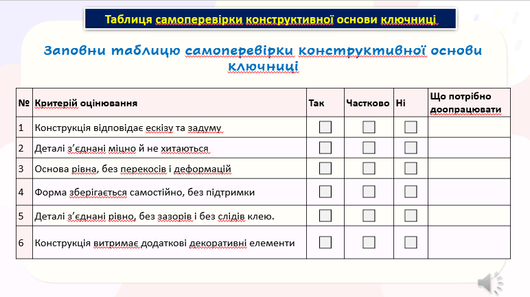 Презентація Технології 8 клас - зображення Skoln