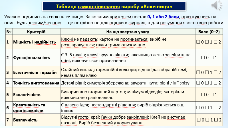 Презентація Технології 8 клас - зображення Skoln