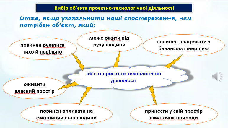 Презентація Технології 8 клас - зображення Skoln